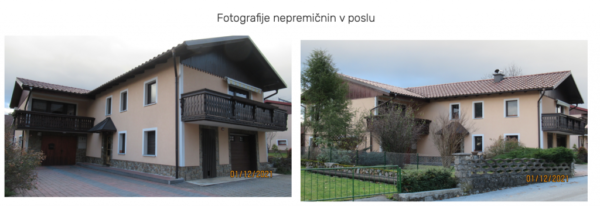 Arvio Posodobitev podatkov